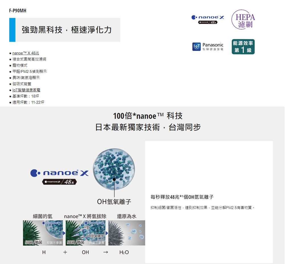 Panasonic國際牌 F-P90MH - 詳情5