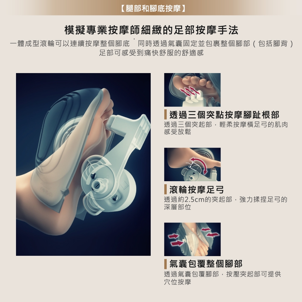 Panasonic國際牌 EP-MAN1 - 詳情4