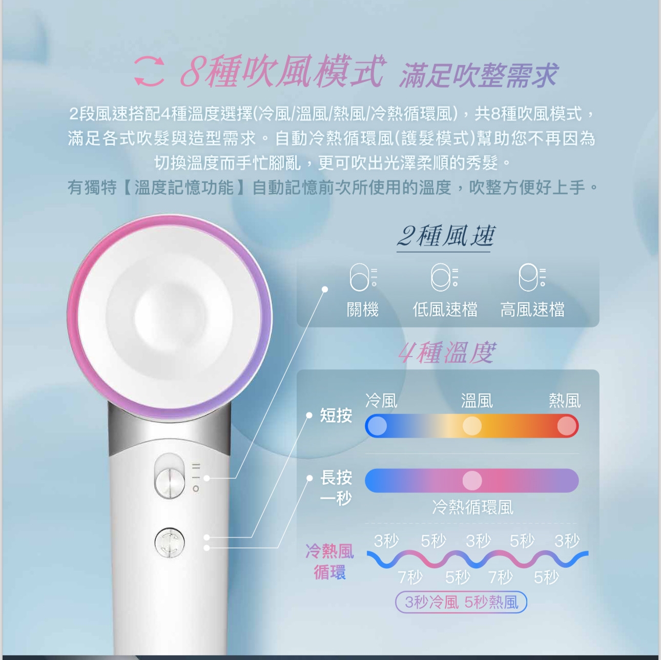 CHIMEI奇美 HD-15HCN0 - 詳情4