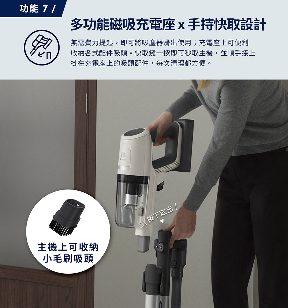 Electrolux伊萊克斯 EFP91814WH - 詳情7