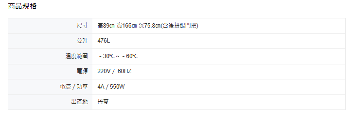 Skandiluxe LTW-525 - 詳情1
