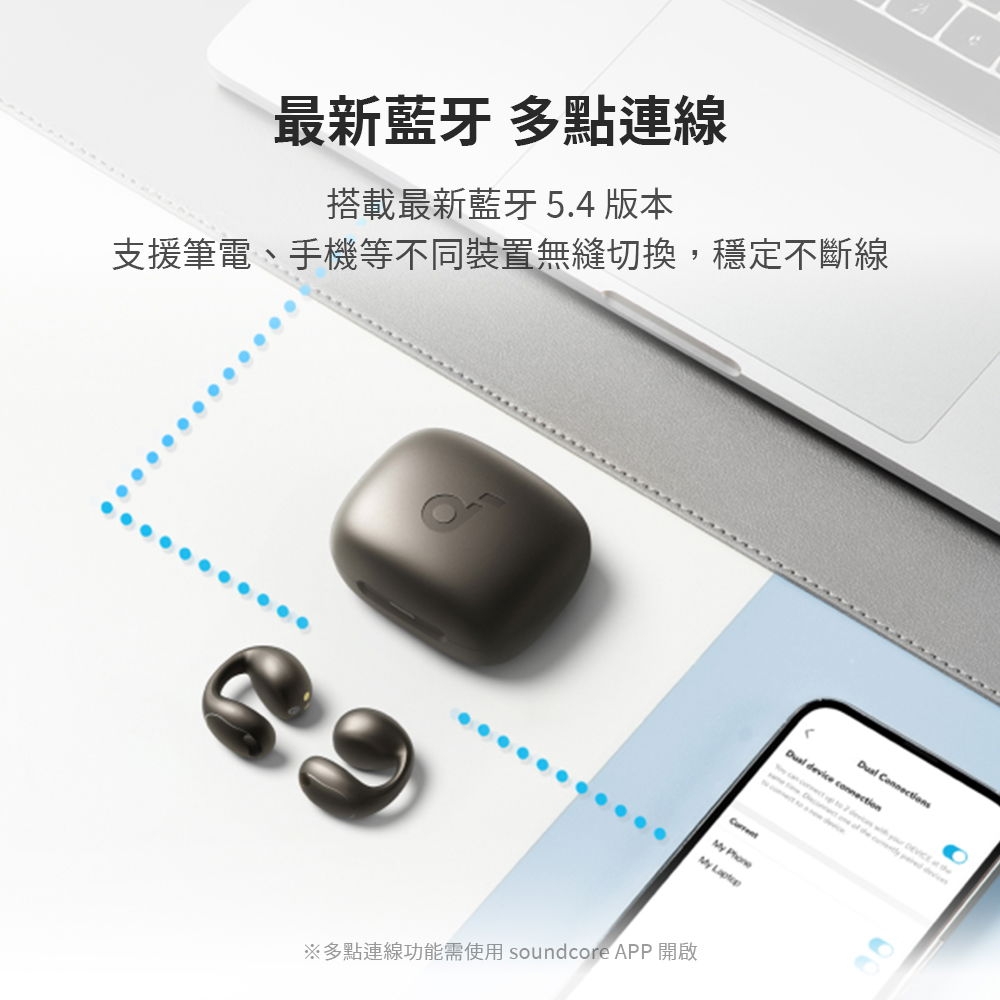 Soundcore聲闊 C40i - 詳情2