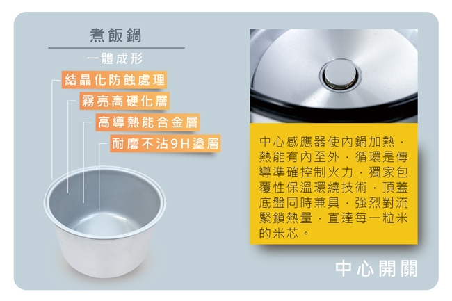 日象ZUSHIANG ZS-EM25 - 詳情2