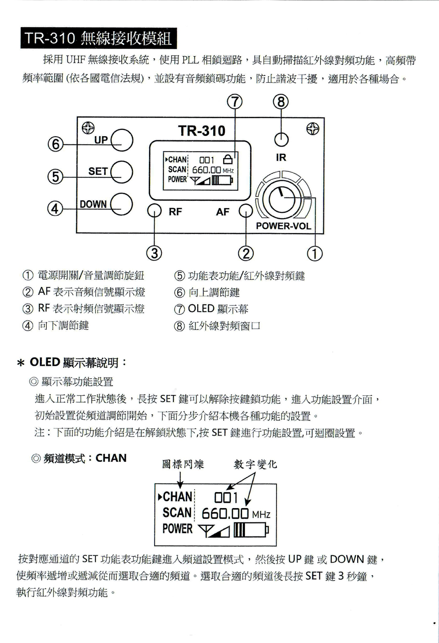 TEV TA380-SU2 - 詳情2