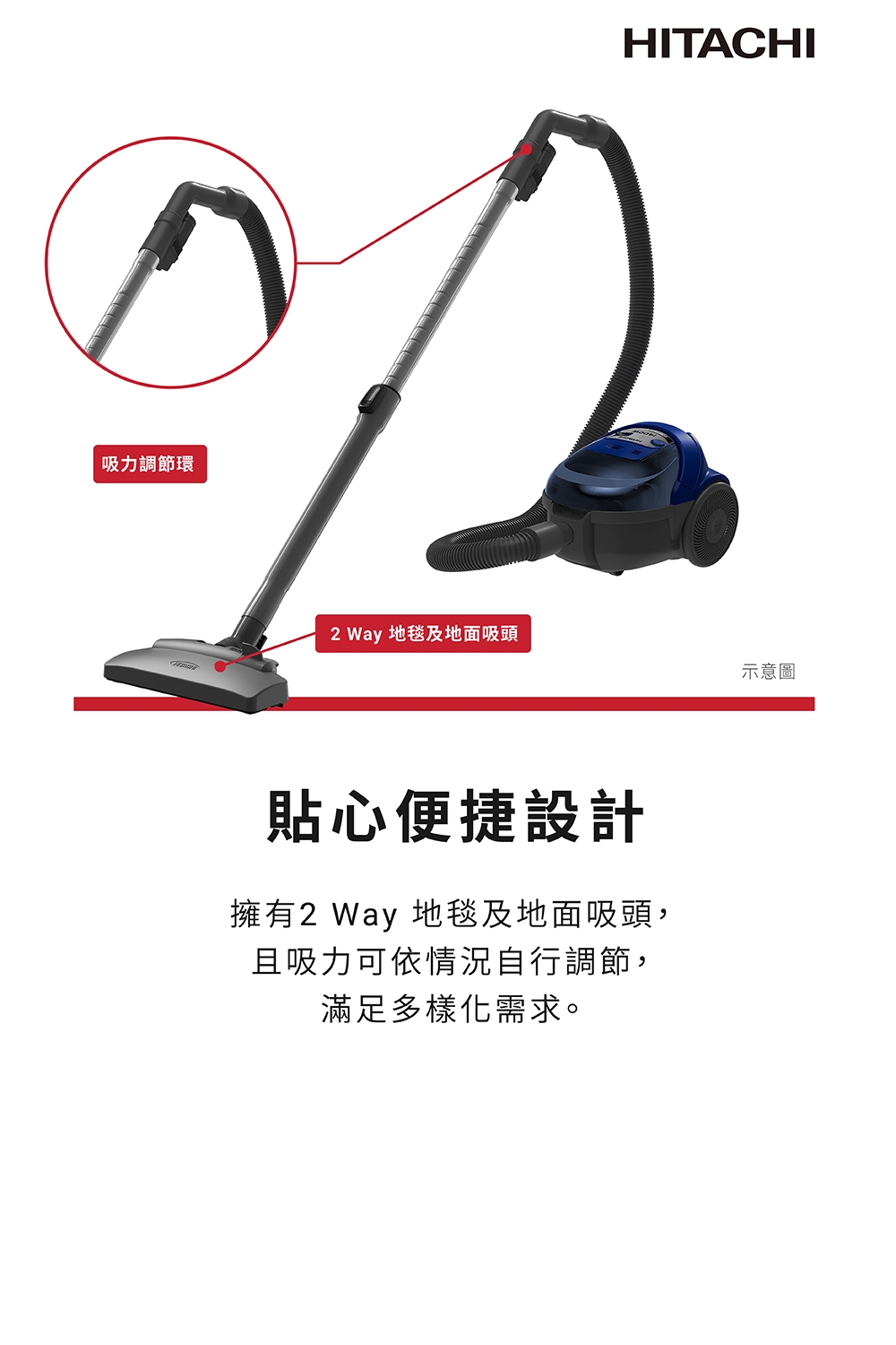 HITACHI日立 CVBM5TA - 詳情2