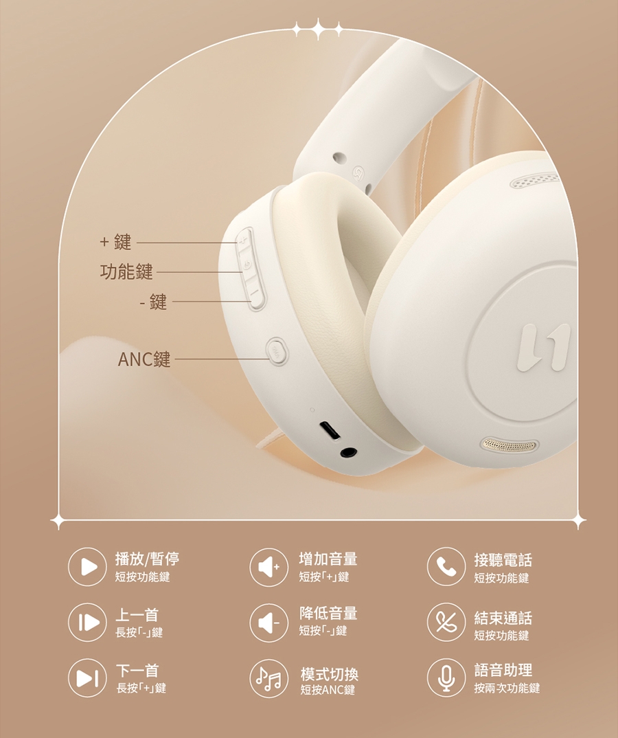 Havit海威特 H655BT - 詳情3