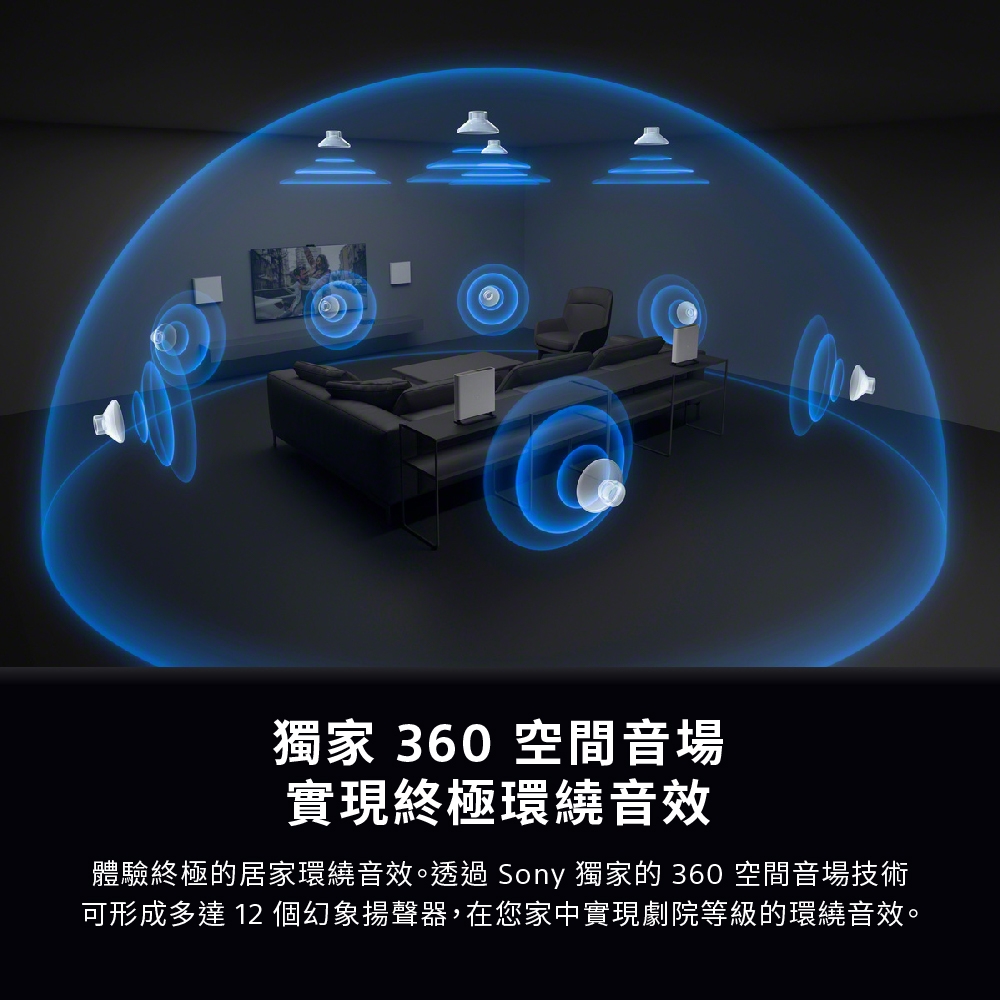 SONY索尼 HT-A9M2 - 詳情5