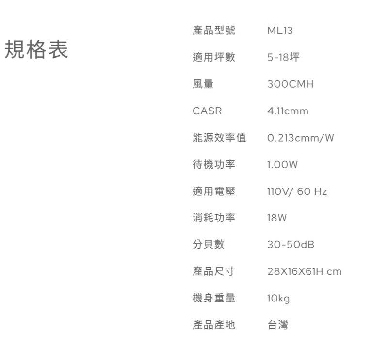 BOSSWELL博士韋爾 ML13 Mon Air - 詳情3