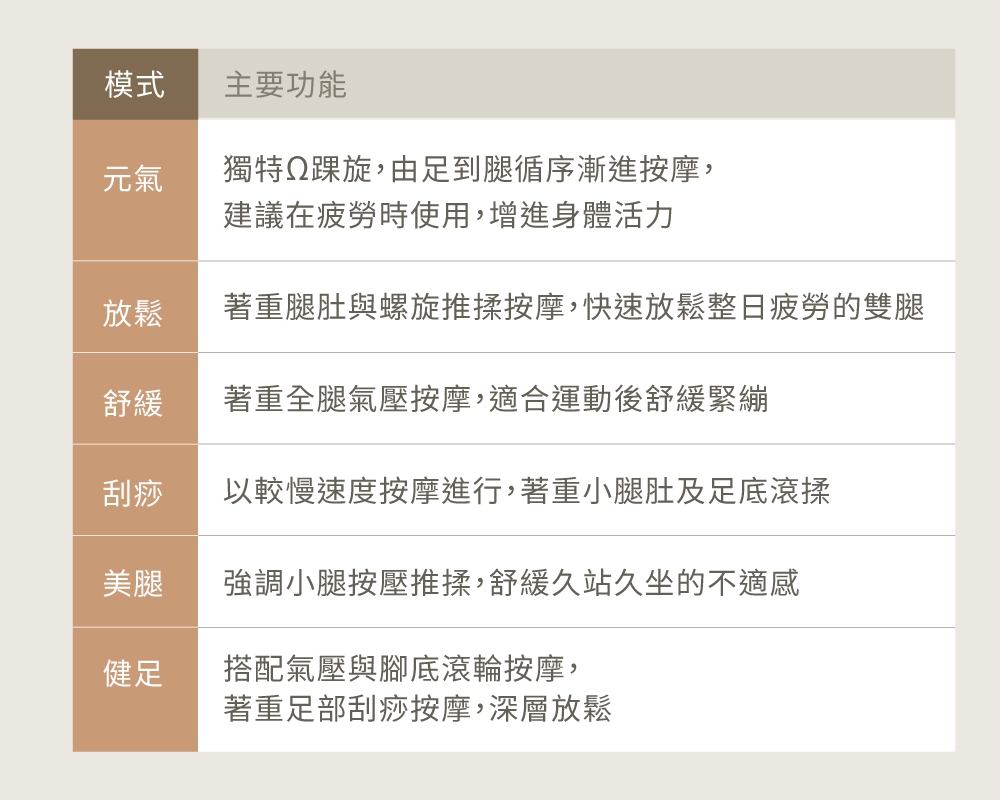 TOKUYO督洋 TF-660 - 詳情7