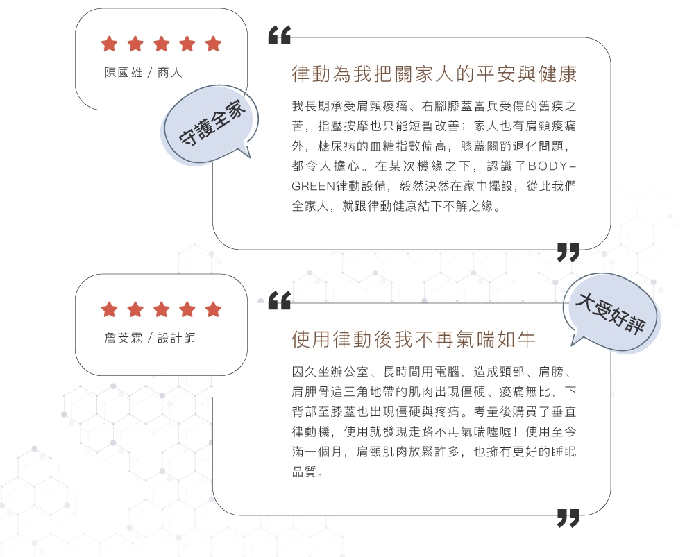 BODYGREEN UR5000 - 詳情9