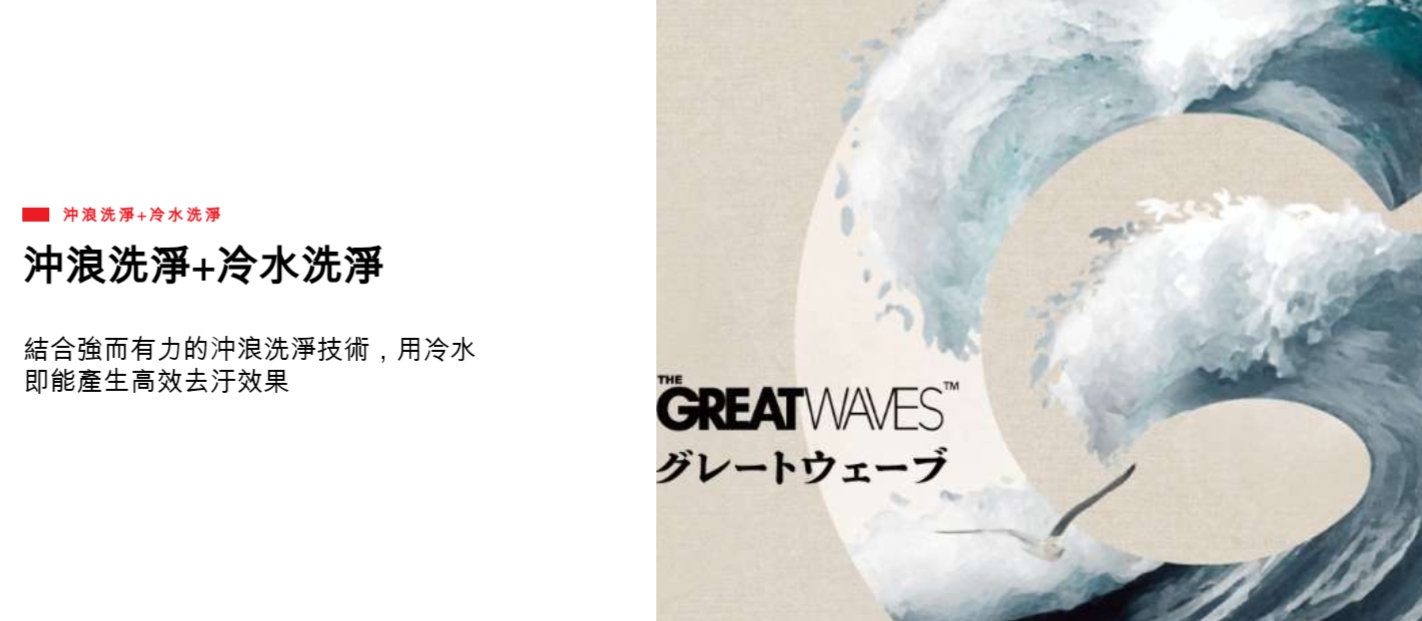 TOSHIBA東芝 TWD-BJ130M4G - 詳情2