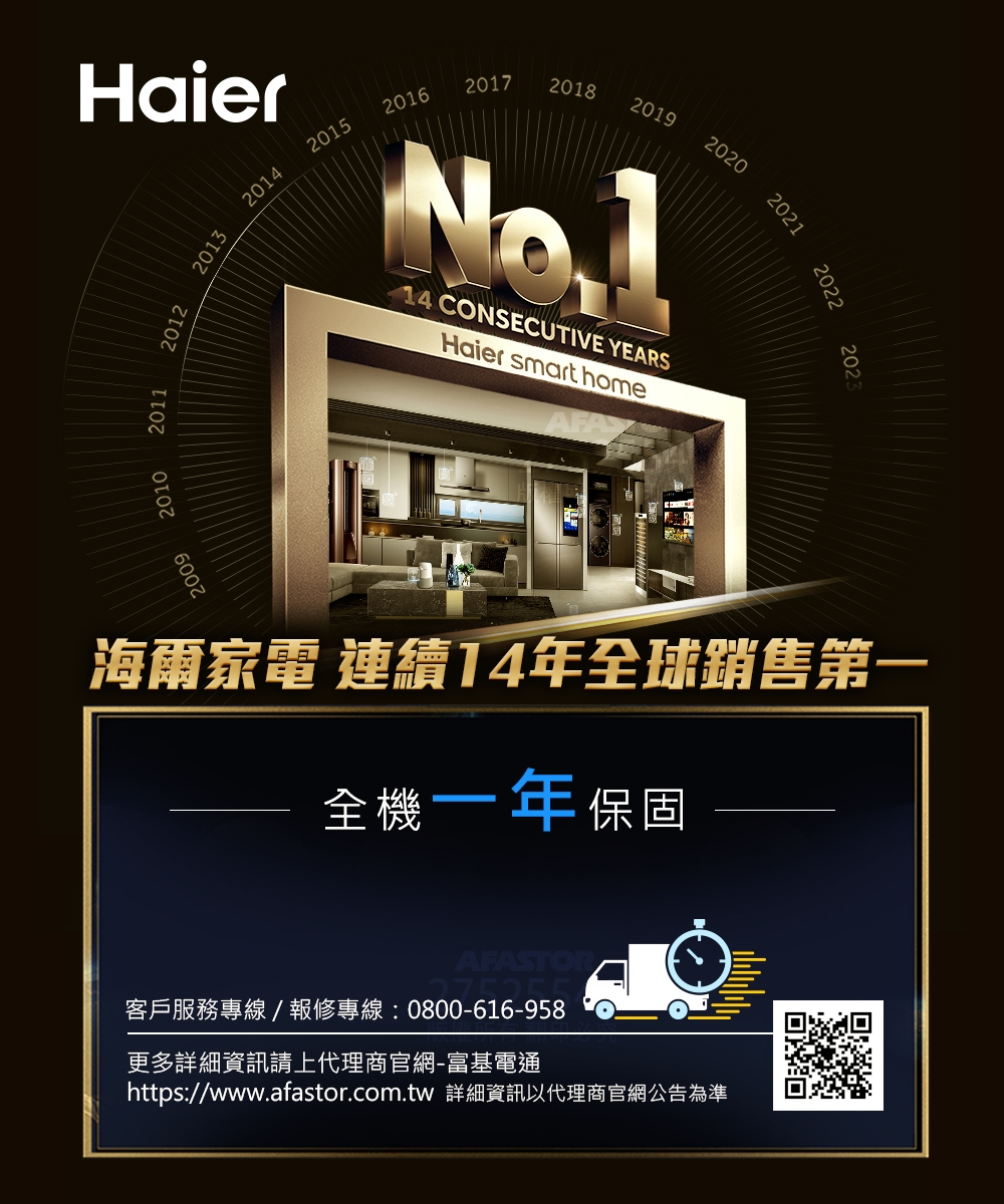 Haier海爾 H06EA1 - 詳情1