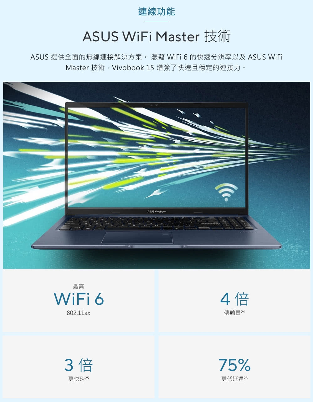 ASUS華碩 X1502VA - 詳情6