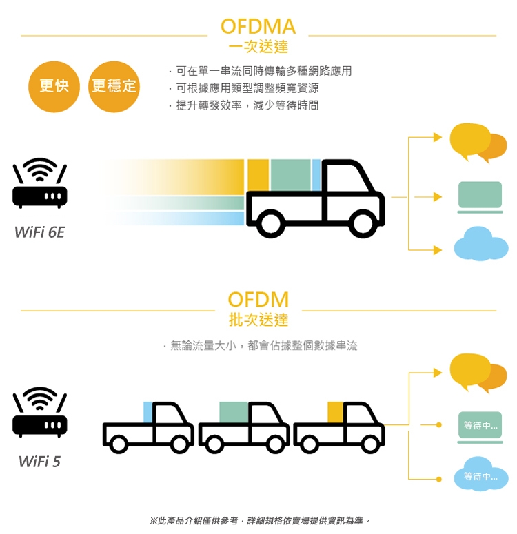 ASUS華碩 NUC i7 - 詳情5