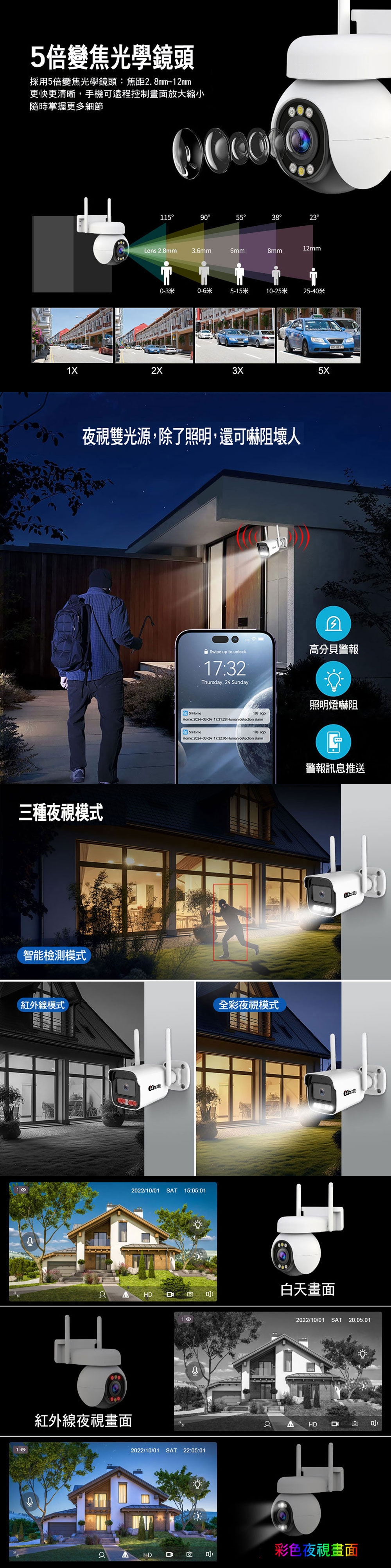 I-Family宇晨 16 路 4 鏡 - 詳情2