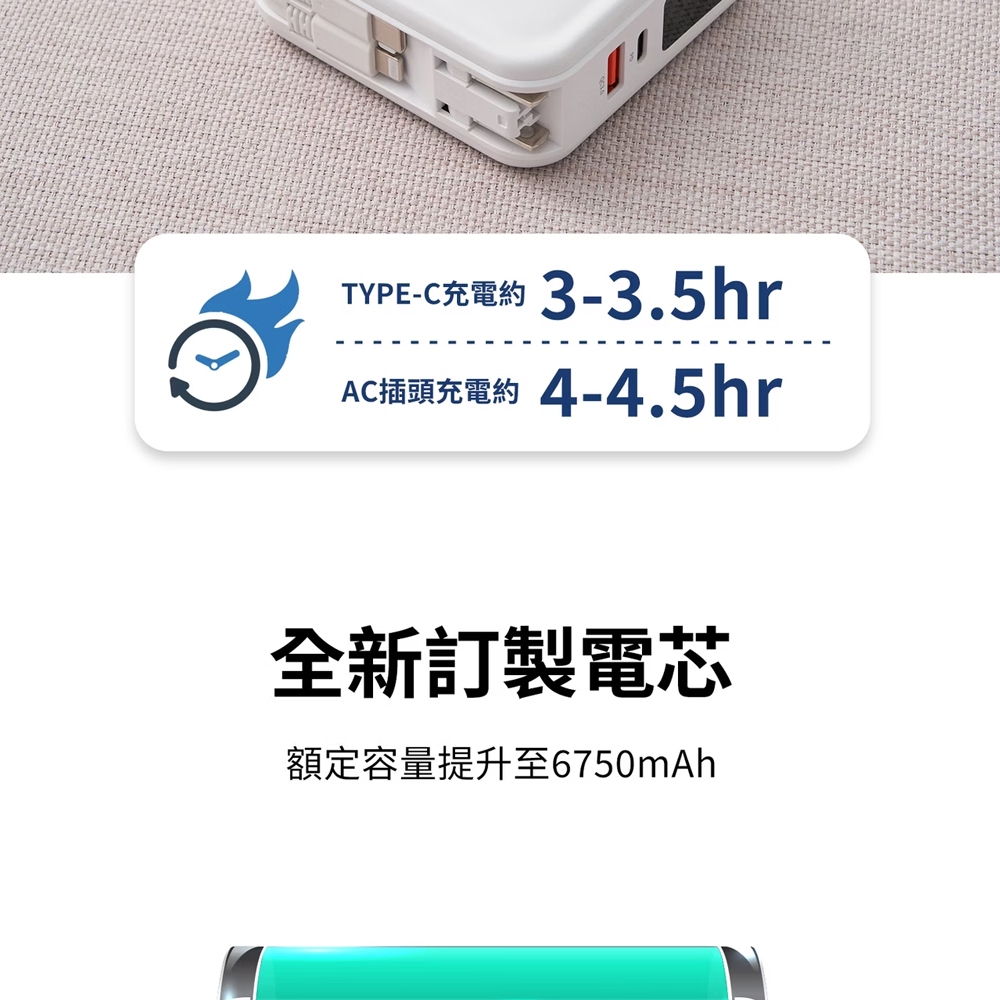 Lapo WT-08 - 詳情6