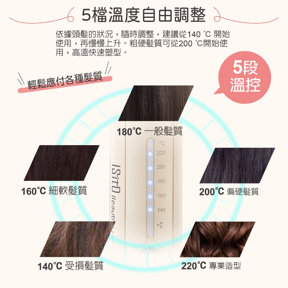 ISITO IS-23E06DH - 詳情9