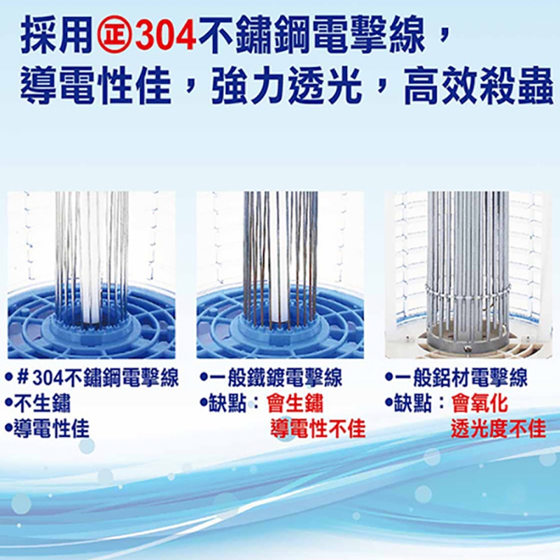 友情牌 VF-1512 - 詳情1