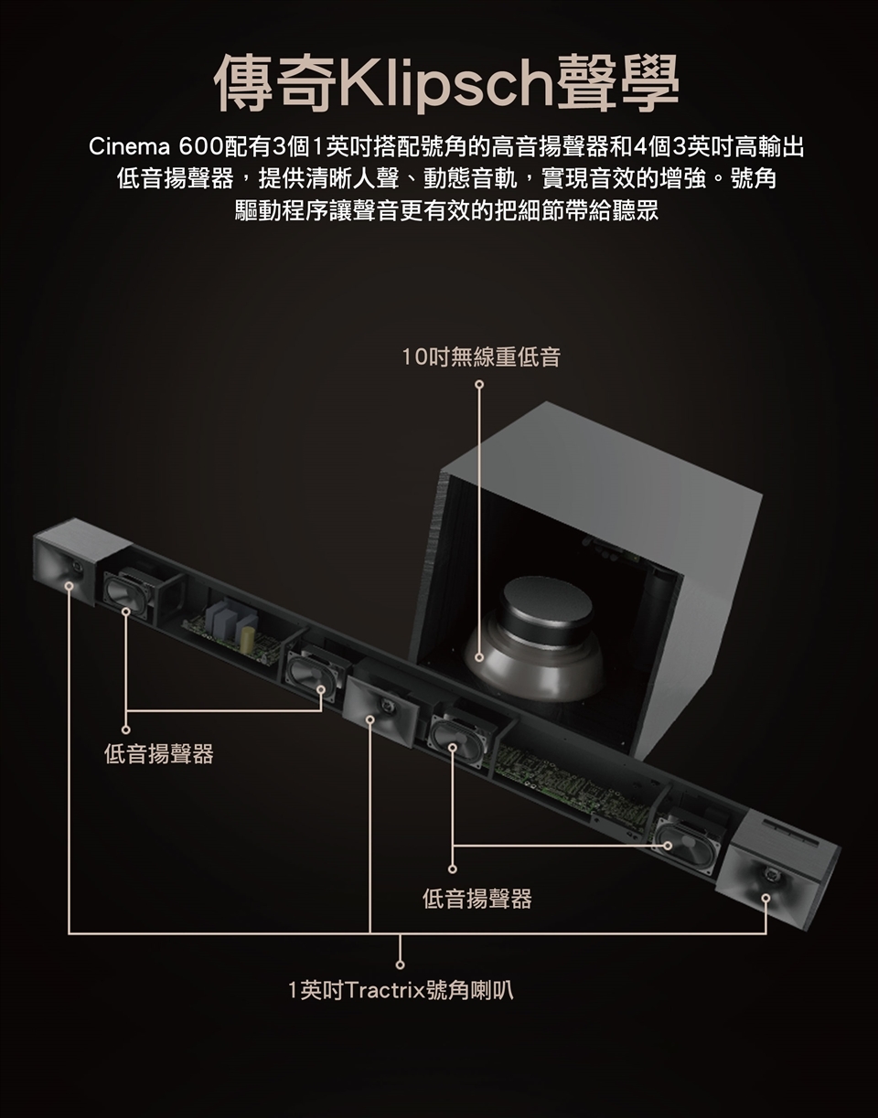 Klipsch古立奇 Cinema 600 - 詳情3