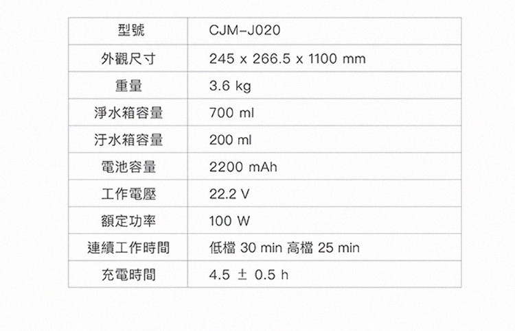 正負零±0 CJM-J020 - 詳情5