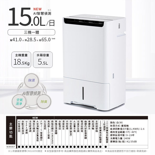 MITSUBISHI三菱 MJ-EH150JT - 詳情7