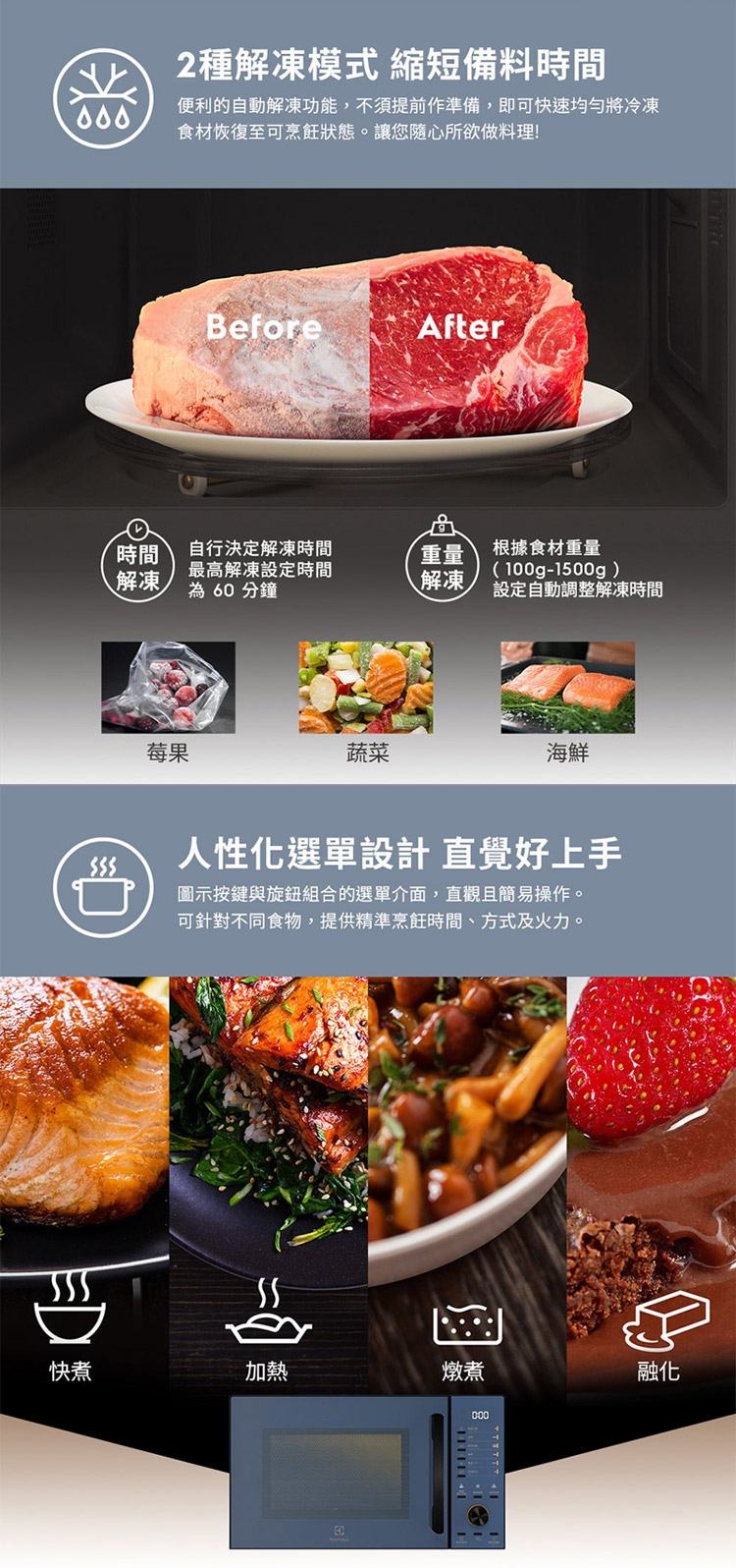 Electrolux伊萊克斯 EMG23D22NB - 詳情3