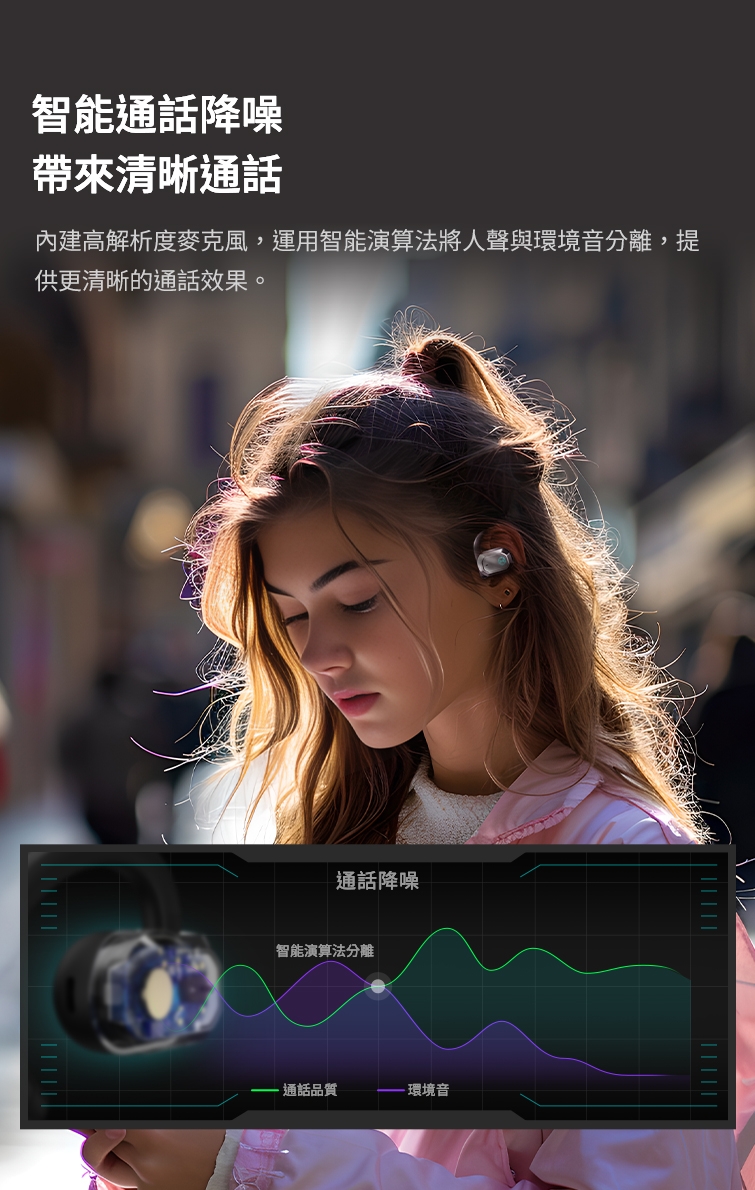 Edifier漫步者 AIR2 - 詳情1