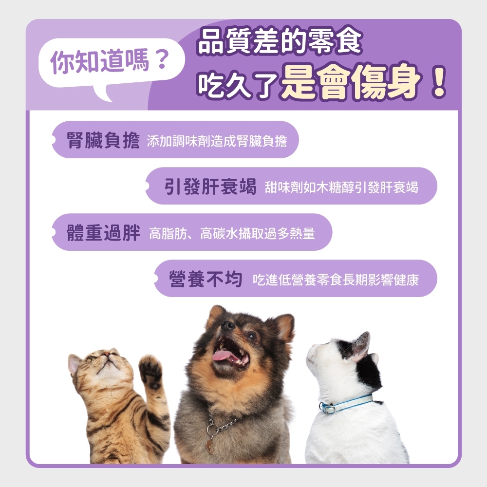 品質差的零食你知道嗎?吃久了是會傷身!腎臟負擔 添加調味劑造成腎臟負擔引發肝衰竭 甜味劑如木糖醇引發肝衰竭體重過胖 高脂肪、高碳水攝取過多熱量營養不均 吃進低營養零食長期影響健康