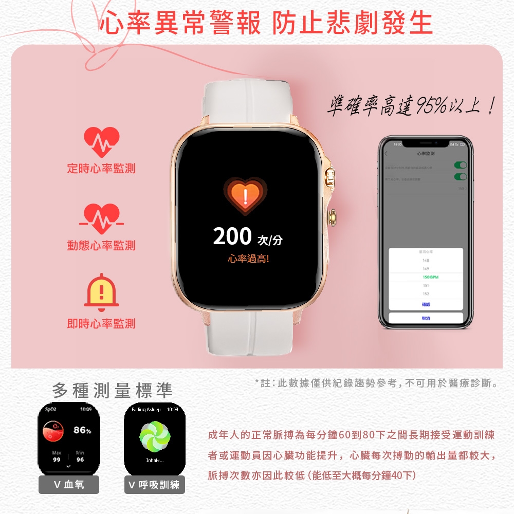 Ergotech人因科技 SW320 - 詳情5