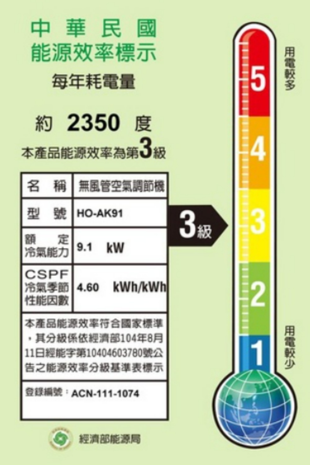 HERAN禾聯 HI-AK91 - 詳情2