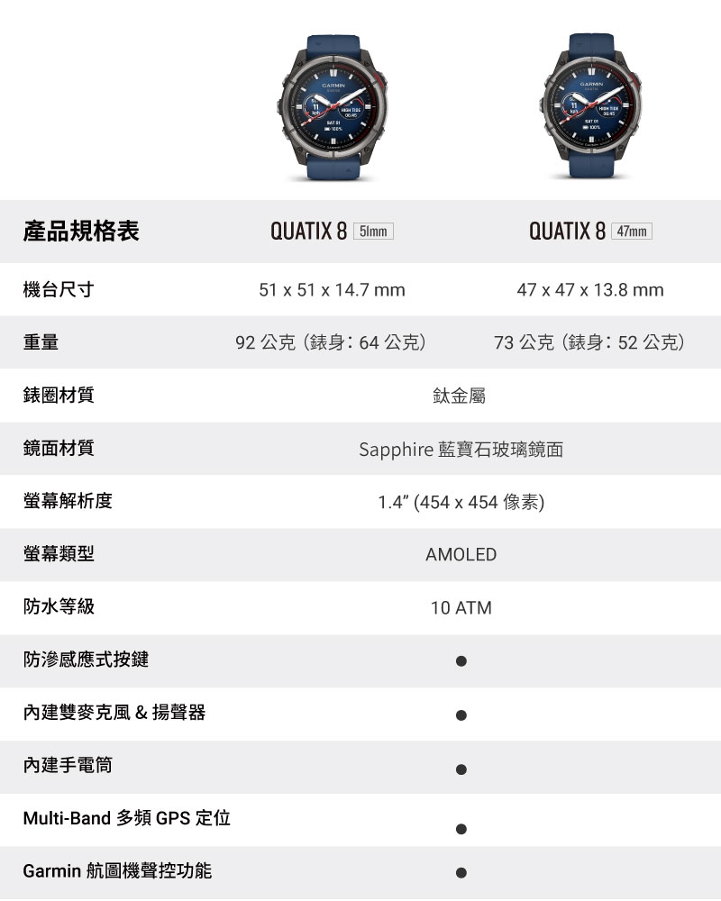 Garmin Quatix 8 - 詳情1