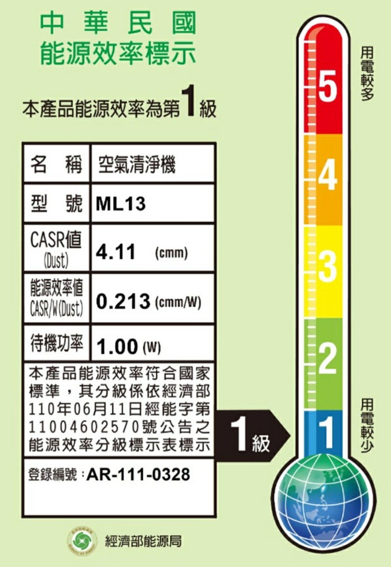 BOSSWELL博士韋爾 ML13 Mon Air - 詳情4
