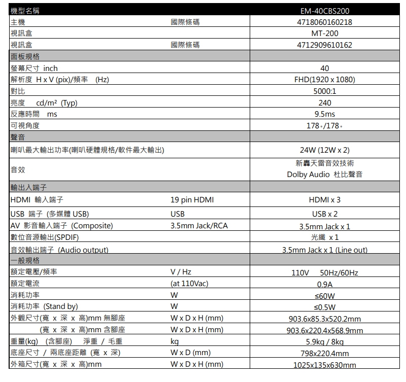 SAMPO聲寶 EM-40CBS200 - 詳情2