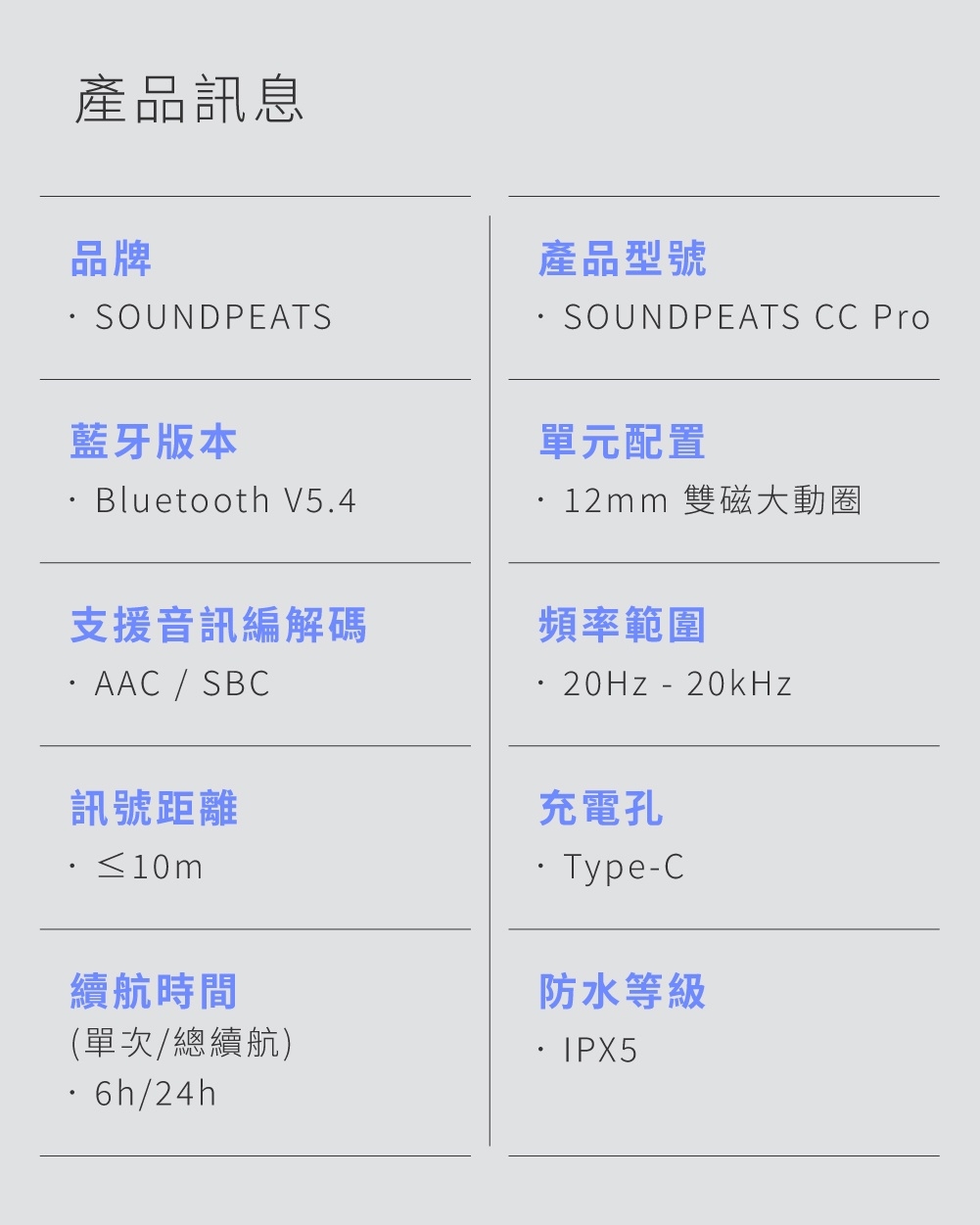 Soundpeats PearlClip Pro - 詳情3