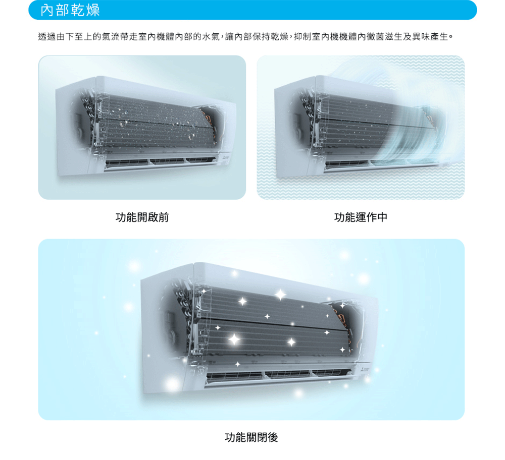 MITSUBISHI三菱 MUZ-HA35NF - 詳情3