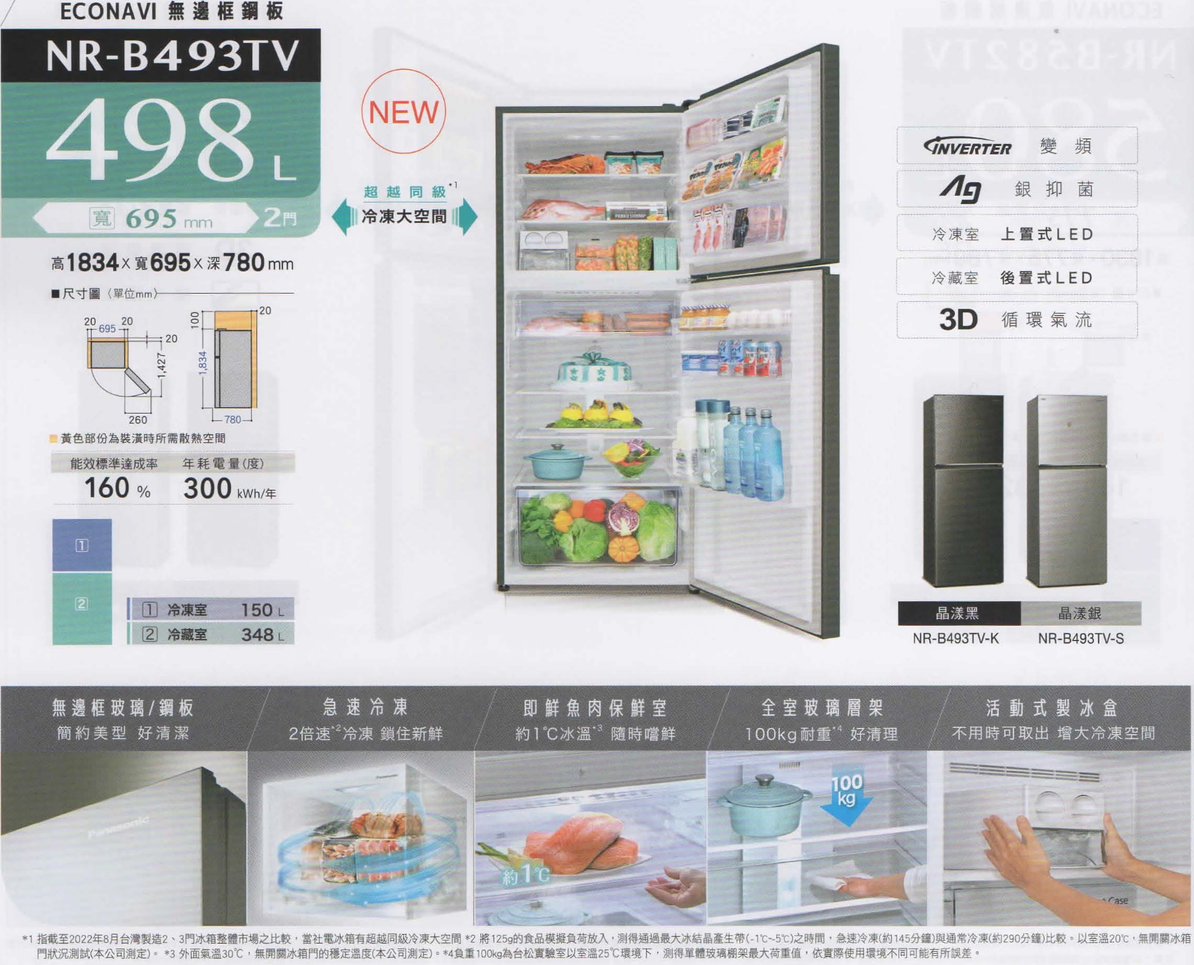 Panasonic國際牌 NR-B493TV - 詳情6