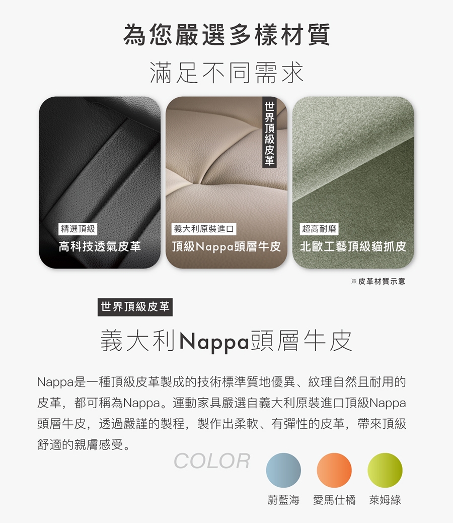 bgreen BR1-S - 詳情5