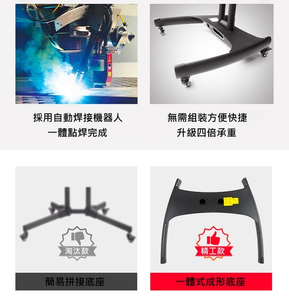 NB AVA1500-60-1P - 詳情7