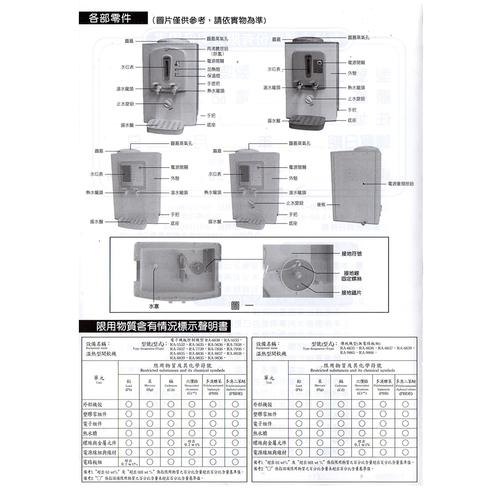 友情牌 RA-6636 - 詳情6