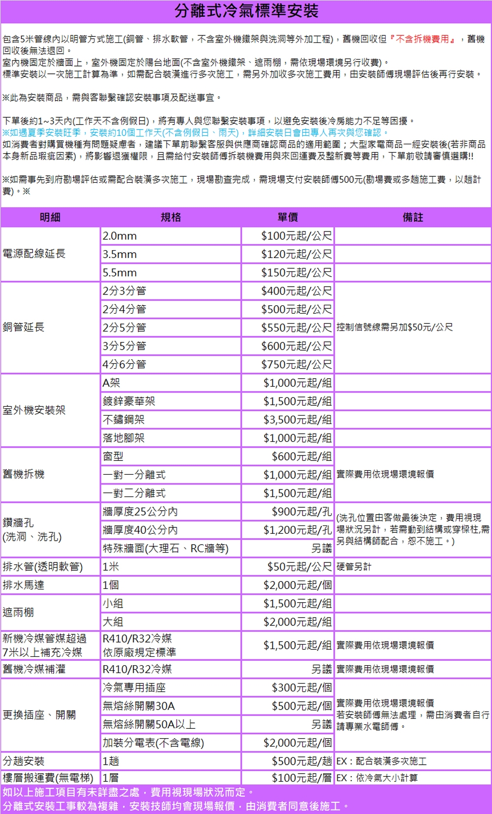 CHIMEI奇美 RB-S72HA1 - 詳情5