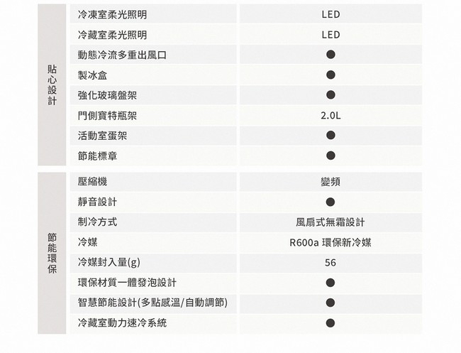 TATUNG大同 TR-B1442VT - 詳情4
