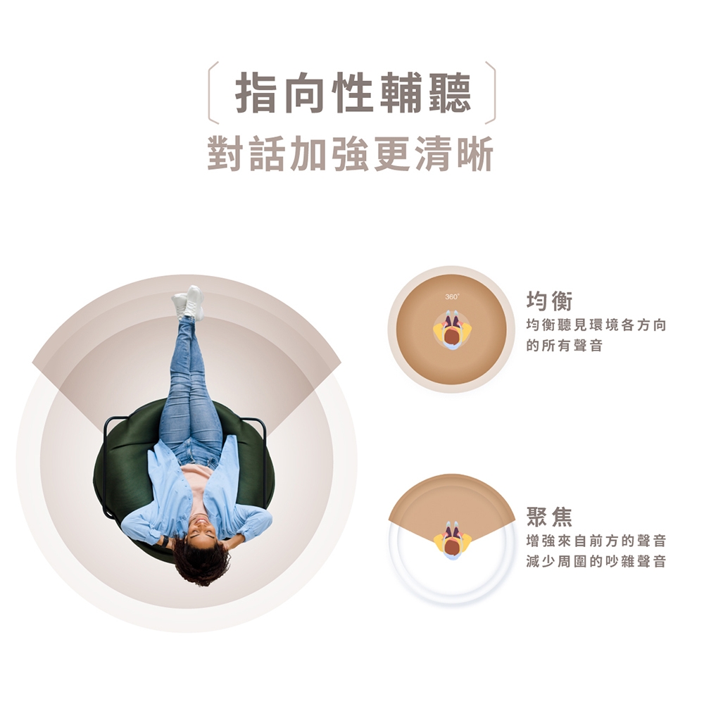 XROUND HEAR AI - 詳情8