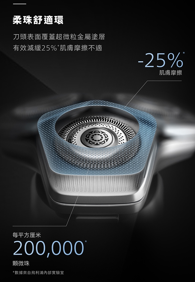 PHILIPS飛利浦 S9696 - 詳情5