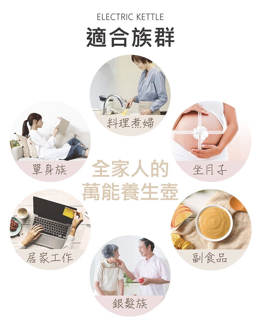 闔樂泰 養生壺 - 詳情4