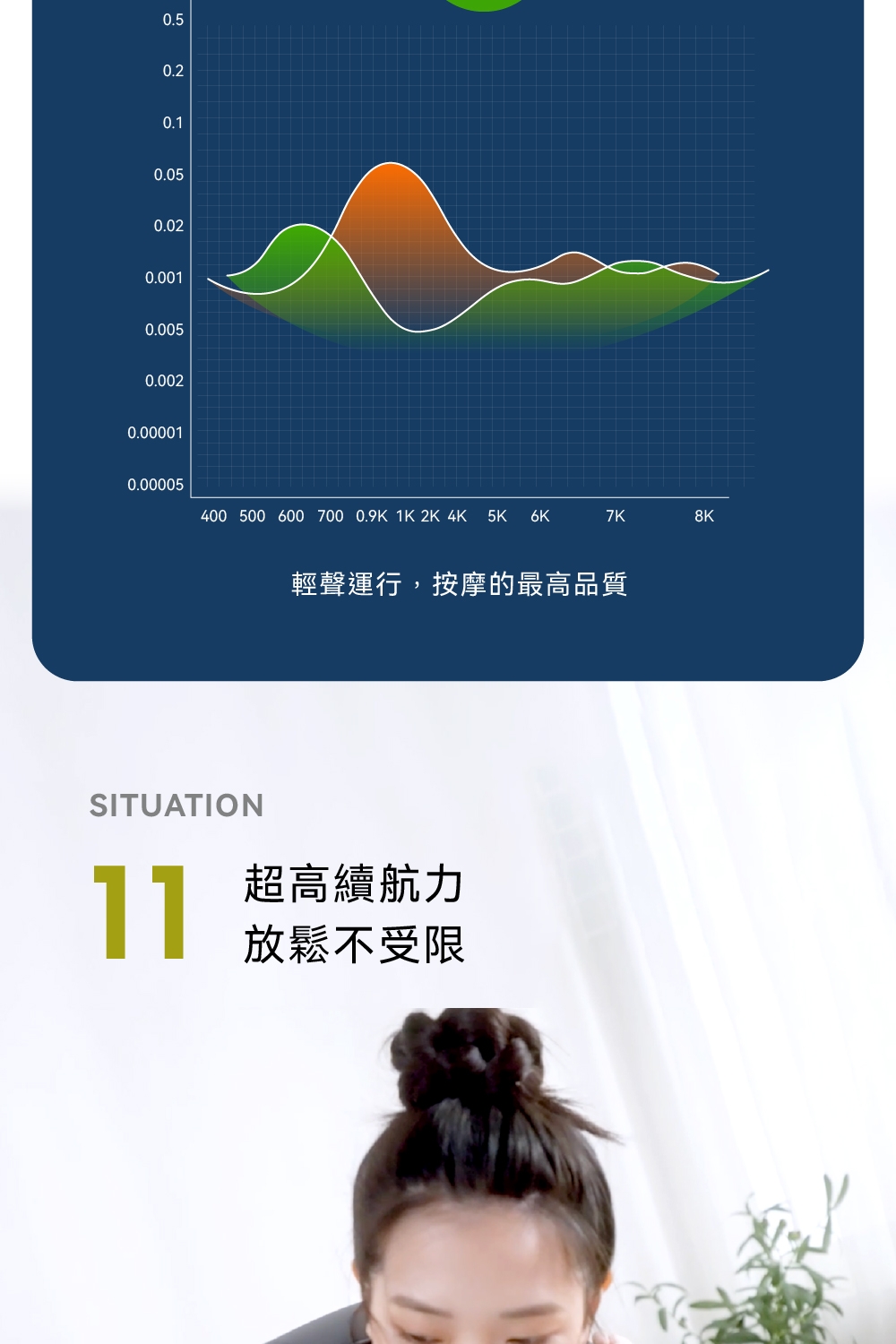 HEALTHPIT日本按摩精品 HH-567 - 詳情11