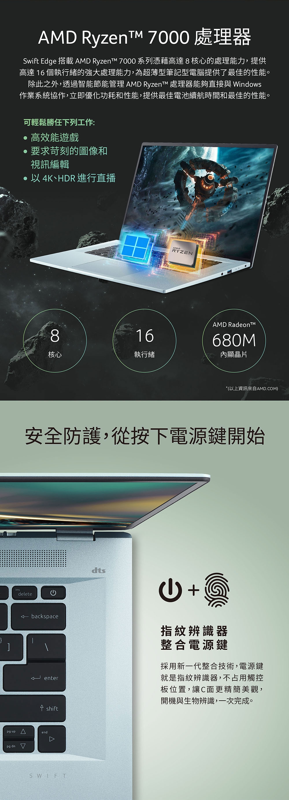 Acer宏碁 SFE16-42 - 詳情2