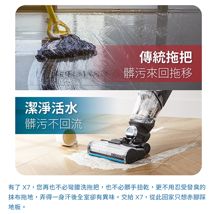 Bissell 2832T - 詳情8