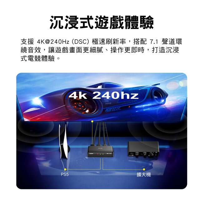 PX大通 HD2-120X - 詳情2