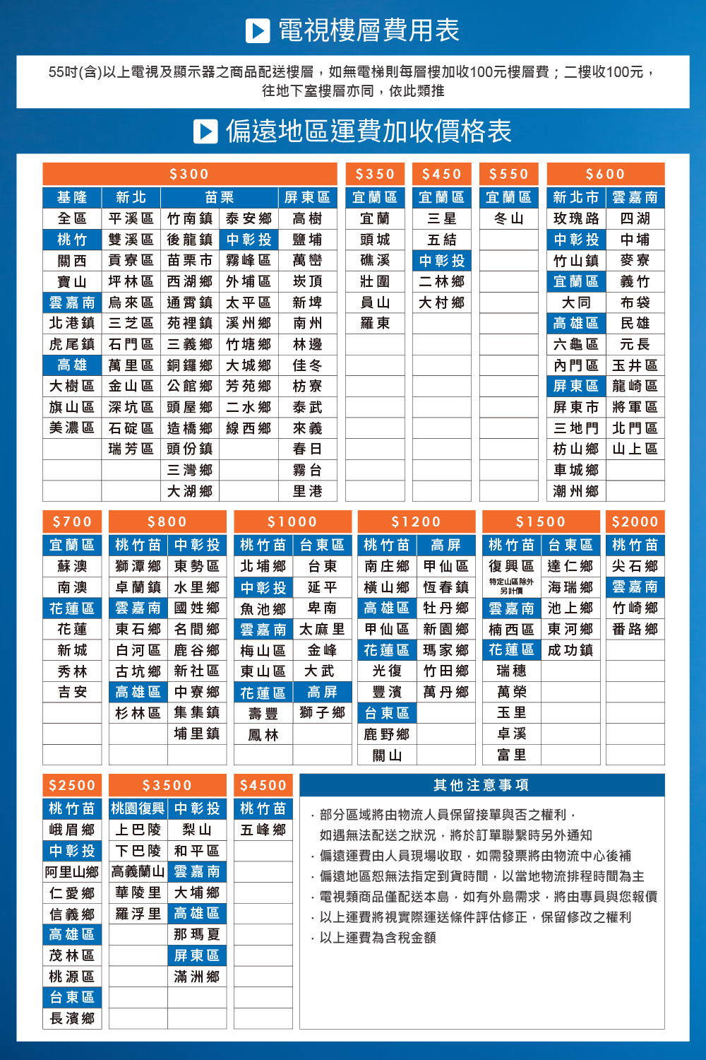 PHILIPS飛利浦 65PML9108 - 詳情5