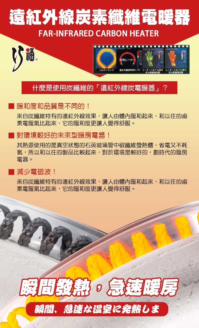 巧福 AS-110C - 詳情4